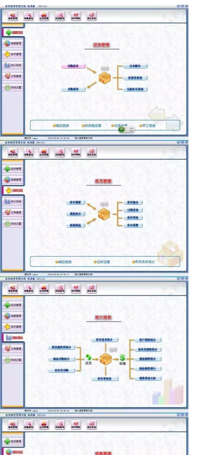 Sistem Manajemen Penjualan Pharmaceutical POS Cashier GSP Certification Pharmacy/Pharmacy/Drug Inventory Software(图1)