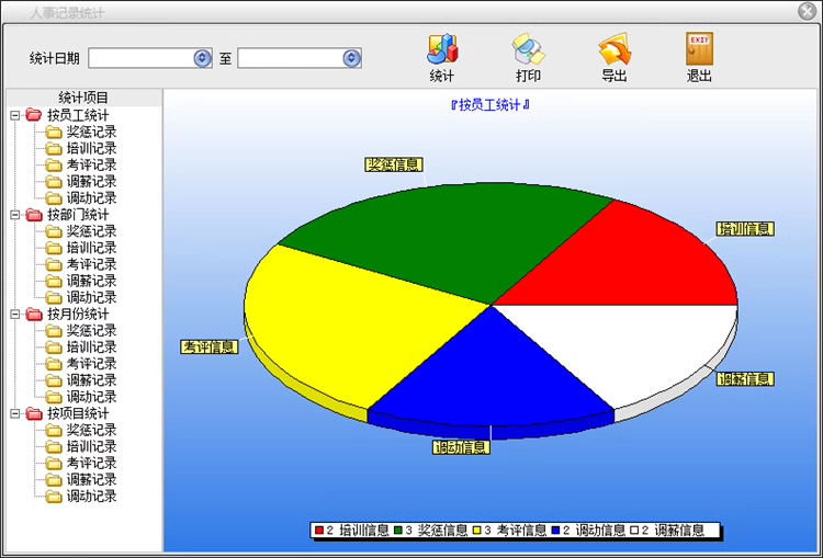 Personal Enterprise Archive Management System Employee Training Materials Salary Sheet Human Resources Statistics Software(图12)